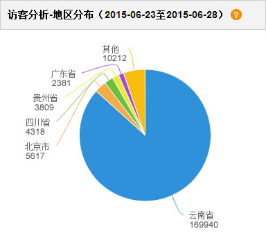 经济信息管理_经济管理信息资源导航-教材教辅(3)