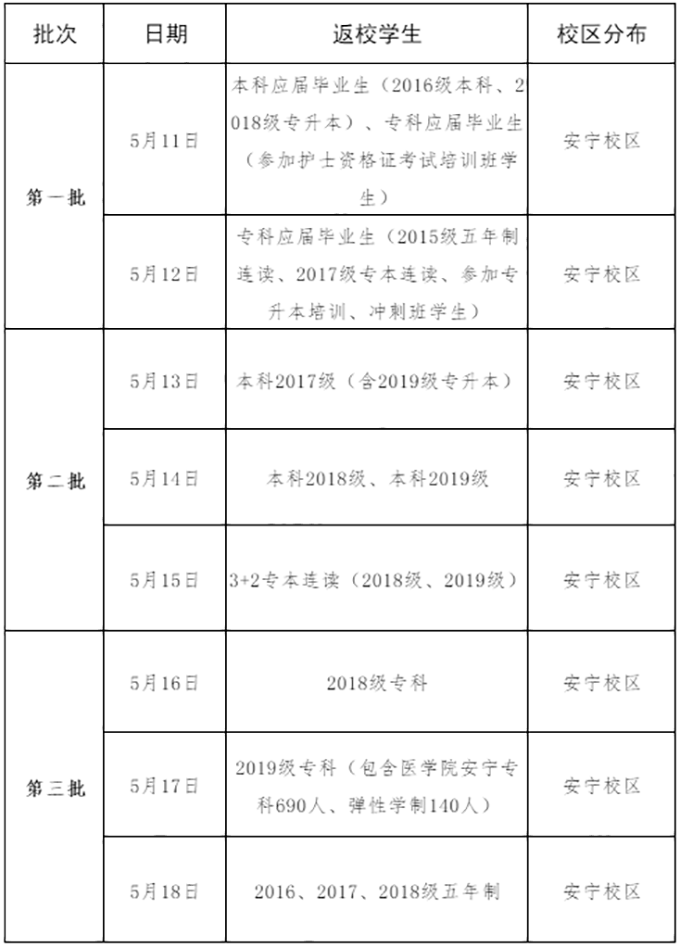 QQ浏览器截图20200513093657.png