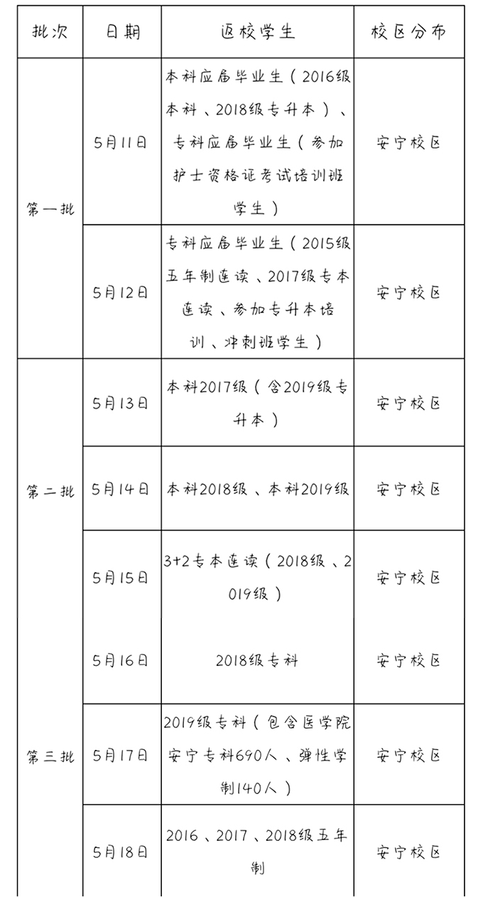 微信图片_20200511143325.jpg