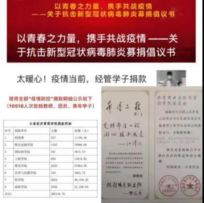 凝心聚力，推进学生疫情防控和学生工作“两手抓” 第 9 张