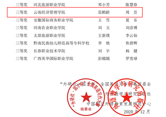 喜報 | 云南經(jīng)濟(jì)管理學(xué)院經(jīng)管學(xué)子榮獲2020“外研社·國才杯”全國英語寫作大賽（高職組） 全國總決賽三等獎