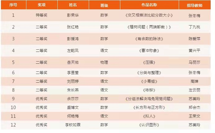 喜报1.jpg