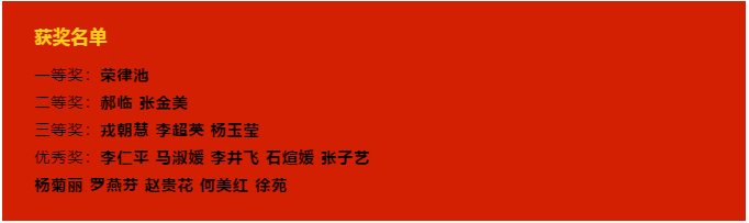 第十届“翰文杯”学科专业大赛 ——师范生专业技能大赛毛笔字比赛获奖名单及获奖作品展示2.PNG