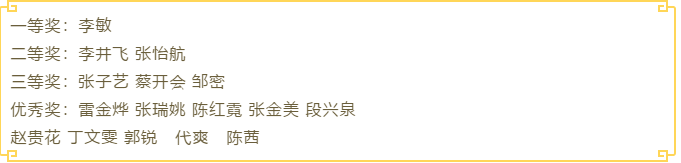 第十届“翰文杯”学科专业大赛 ——师范生专业技能大赛粉笔字比赛获奖名单及获奖作品展示001.PNG