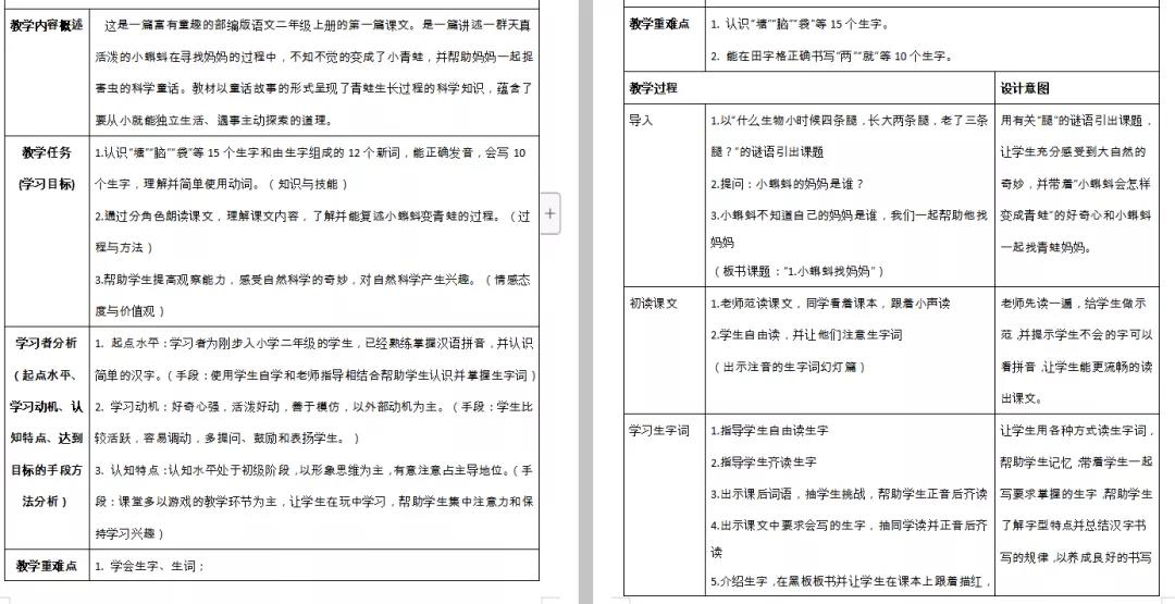 第十届“翰文杯”学科专业大赛——师范生教学技能大赛之教学设计比赛 第 5 张