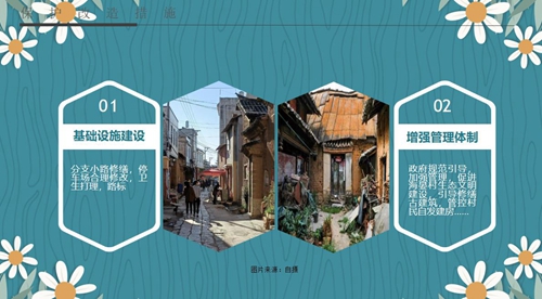 9.jpg 【魅力工程】-十二届“翰文杯”学科专业竞赛——传统建筑(村落)社会调查实践竞赛顺利举办 第 5 张