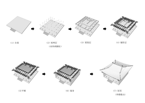12.jpg 【魅力工程】-十二届“翰文杯”学科专业竞赛——传统建筑(村落)社会调查实践竞赛顺利举办 第 8 张