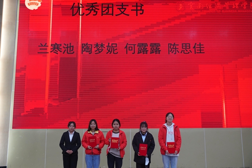 【魅力工程】-建筑工程学院2022年度团委学生会及社团总结表彰大会圆满成功！ 第 8 张