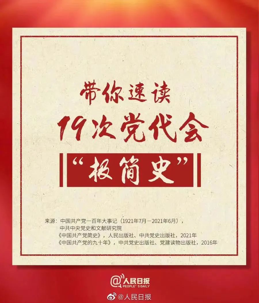 【转载】喜迎党的二十大 | 一起了解历次党代会“极简史” 第 2 张