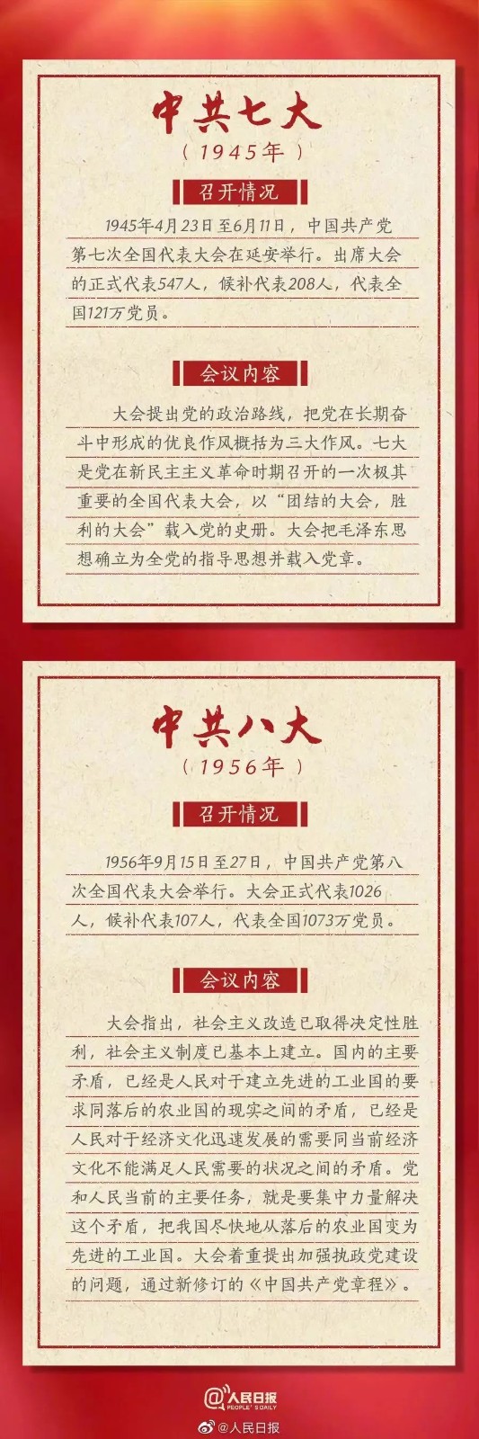 【转载】喜迎党的二十大 | 一起了解历次党代会“极简史” 第 4 张