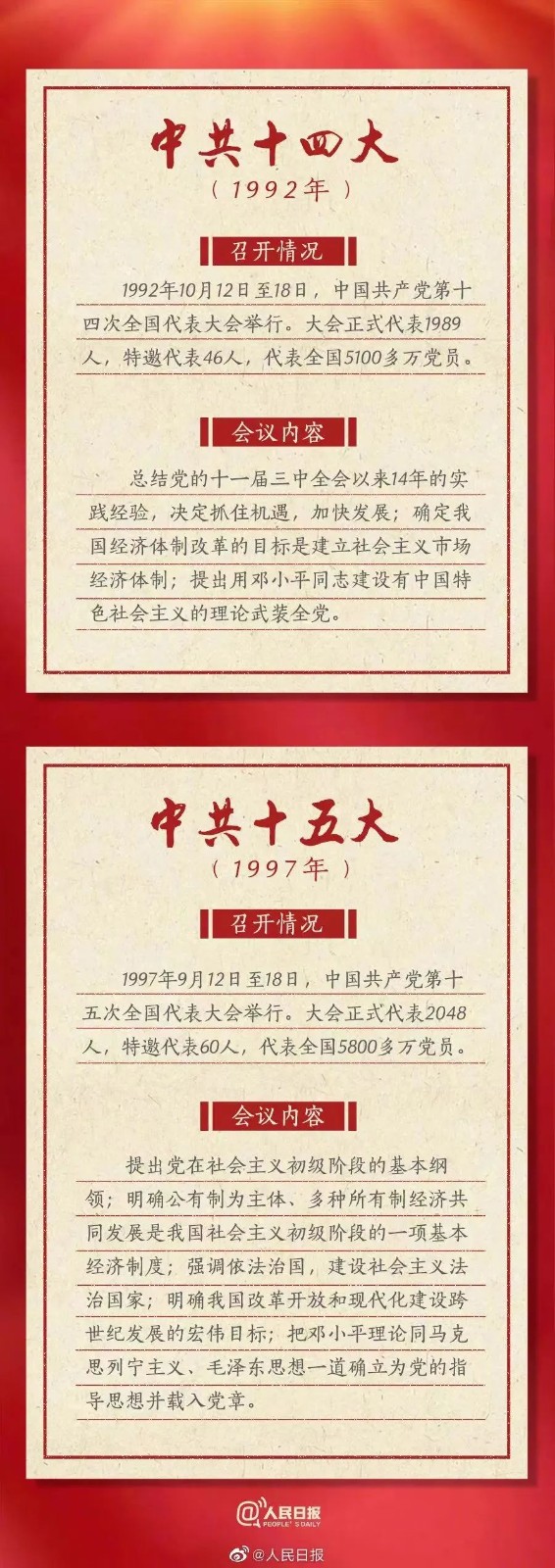 【转载】喜迎党的二十大 | 一起了解历次党代会“极简史” 第 6 张