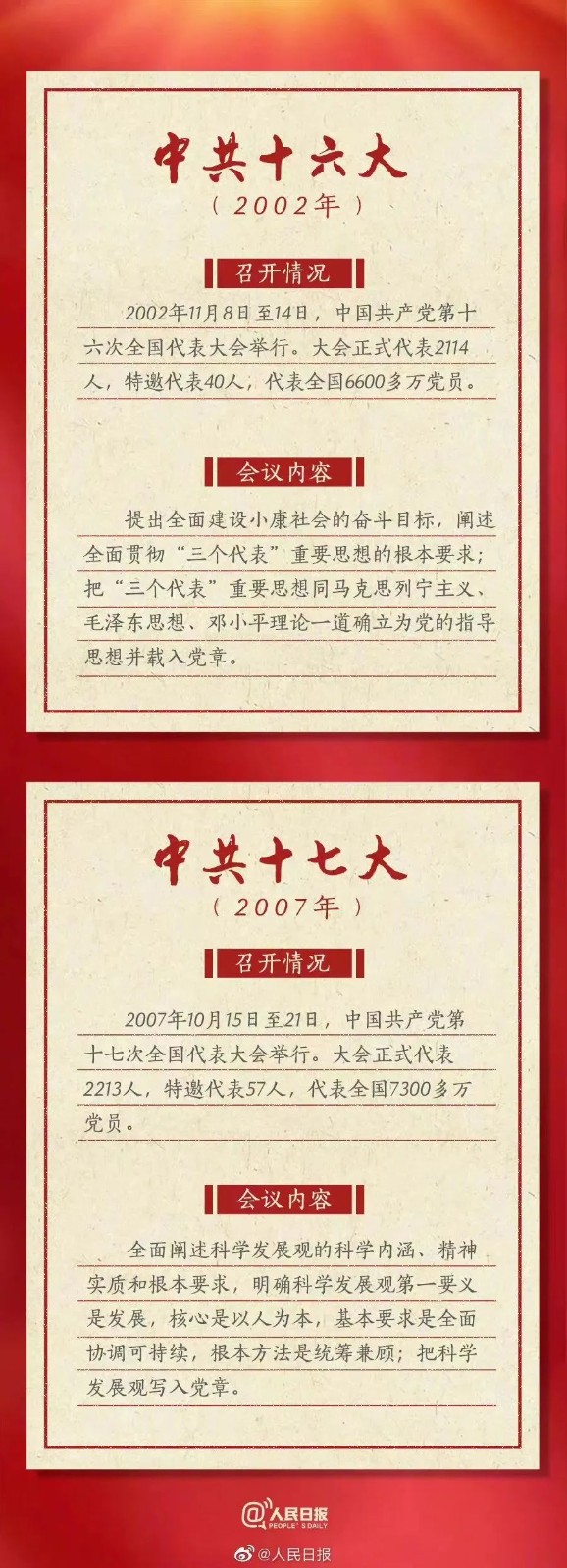 【转载】喜迎党的二十大 | 一起了解历次党代会“极简史” 第 7 张