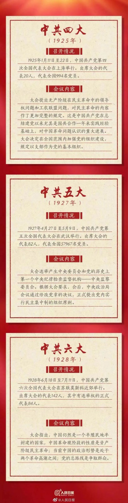 【转载】喜迎党的二十大 | 一起了解历次党代会“极简史” 第 8 张