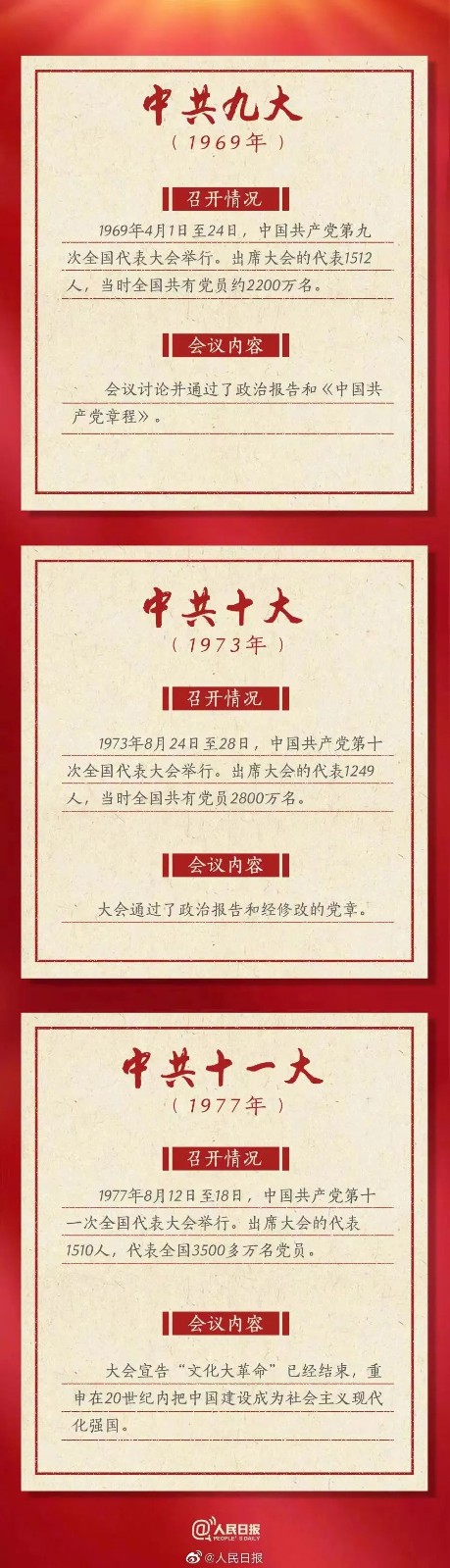 【转载】喜迎党的二十大 | 一起了解历次党代会“极简史” 第 10 张