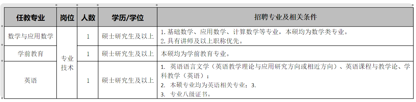 5207edbf35d529e120b9b13392a11172.png