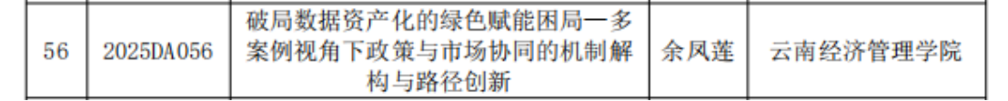 喜报 | 财经商贸学院教师获两项中国商业会计学会数据资产专项课题立项 第 2 张 喜报 | 财经商贸学院教师获两项中国商业会计学会数据资产专项课题立项 第 2 张