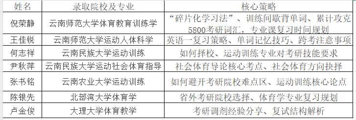 f09eb9d854bd03ddc38615f59774b071.png