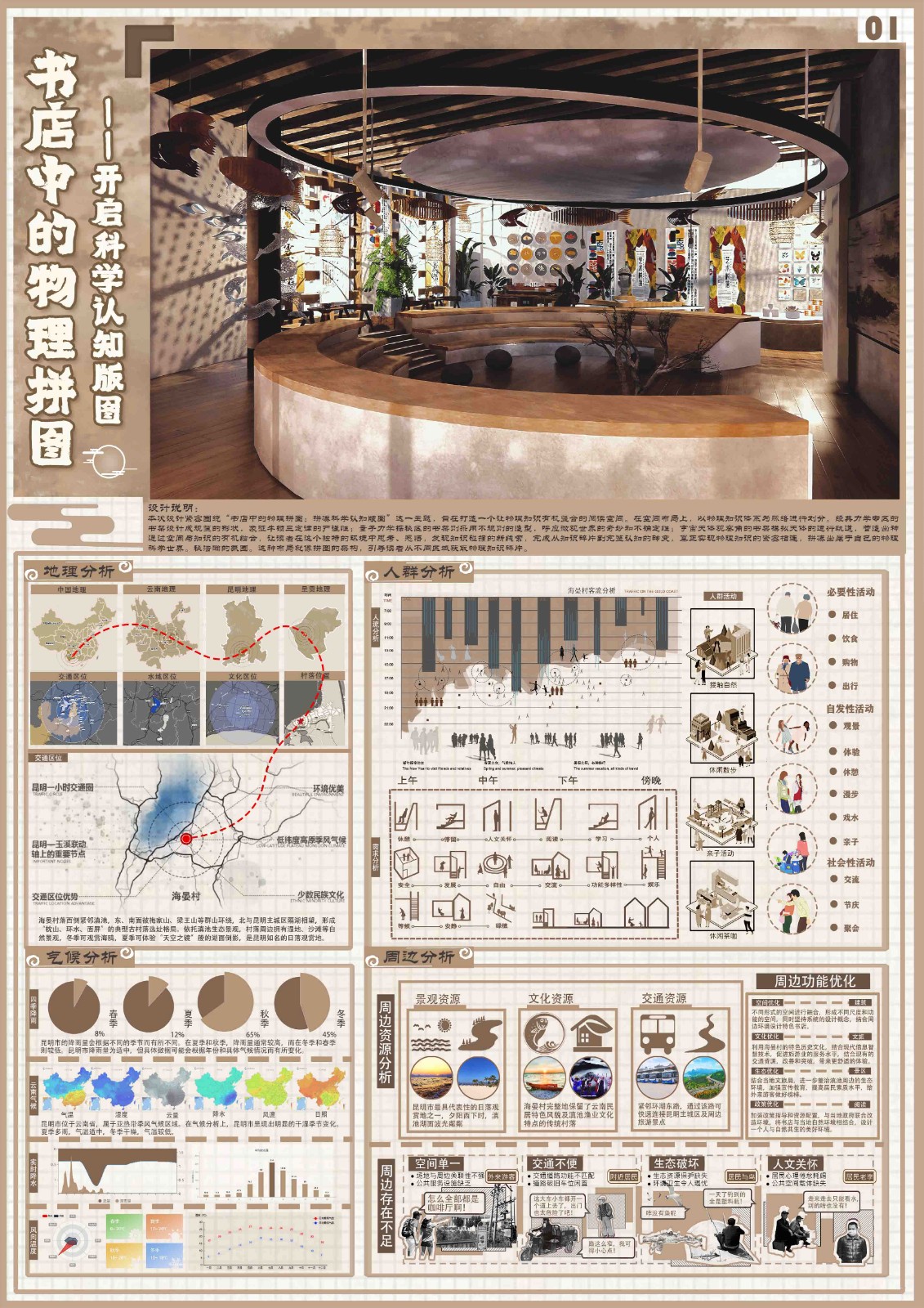 书店中的物理拼图——开启科学认知版图_01.jpg 书店中的物理拼图——开启科学认知版图_01.jpg