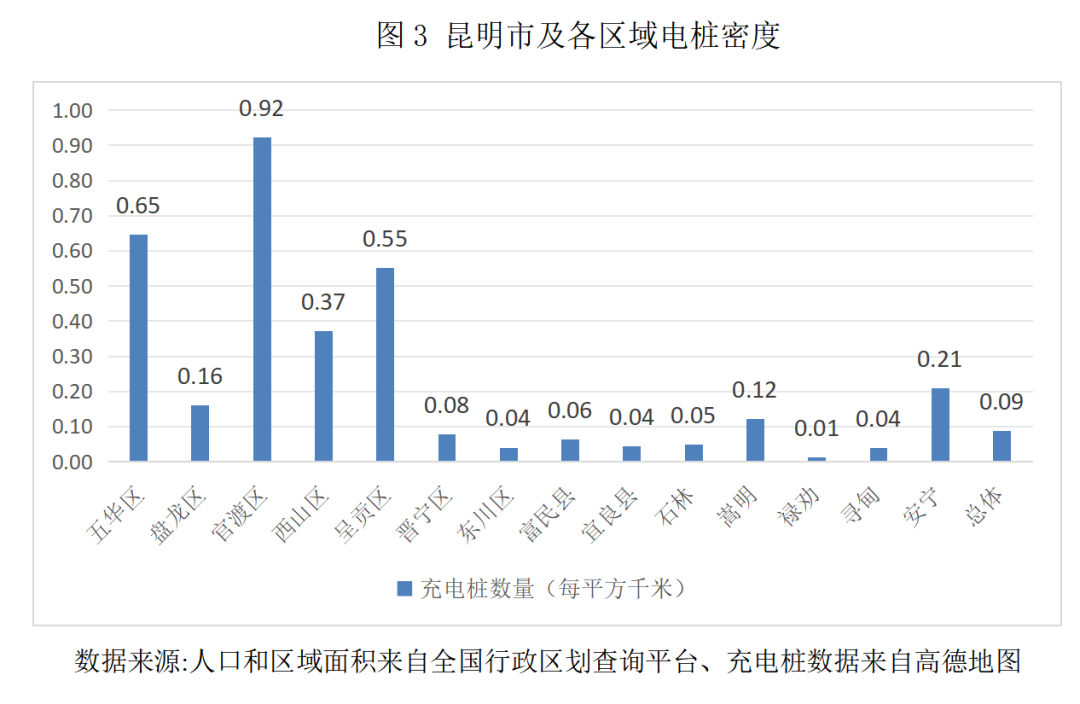 突破！云经管国奖‼️ 第 8 张
